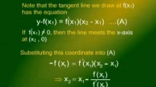 MTH101_Lecture24