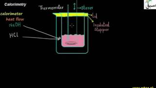 Calorimetry