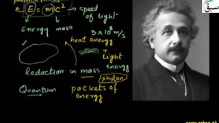 Mass Energy Equation