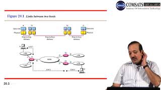 Data communication and Networking  in Urdu  LECTURE 25
