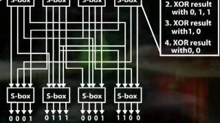 CS707_Lecture11