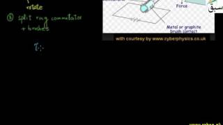 Electric Motor
