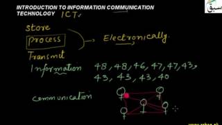 Communicating Information