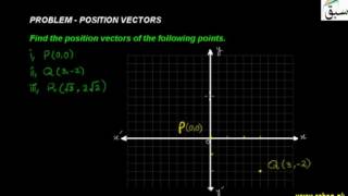 Problem-Position Vectors