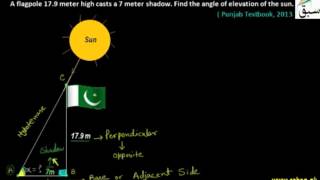 Problem 1: Concept of Angle of Elevation & Depression