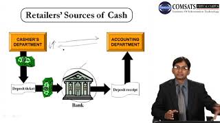 Accounting 1 in Hindi Urdu  MGT130 LECTURE 30