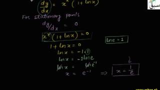 Problem2-Relative Maxima and Minima