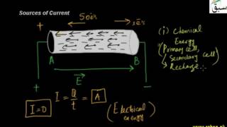 Source of Current