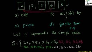 Possible Outcomes in the Sample Space