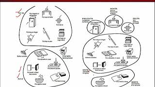 ENG511_Topic180