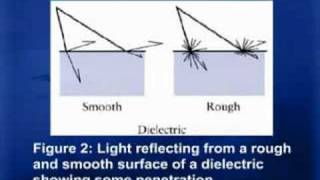 CS602_Lecture25