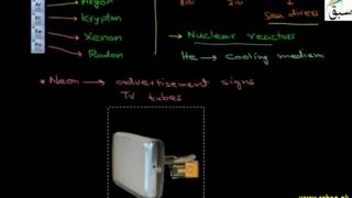 Uses of Noble Gases