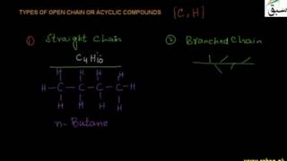 Types of Acylic Compounds