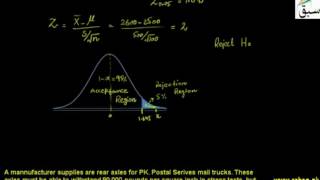 Testing Hypothesis about Mean of a Normal population when Sigma is Unknown and n