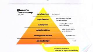 EDU405_Topic164