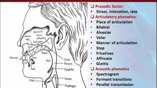 ENG511_Topic014
