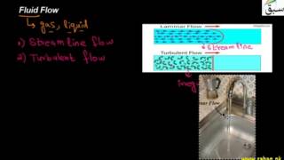 Fluid Flow
