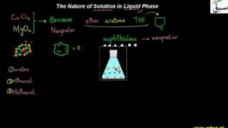 The Nature of Solution in Liquid Phase