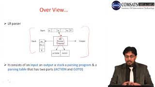 Compiler Construction in Urdu Hindi LECTURE 23