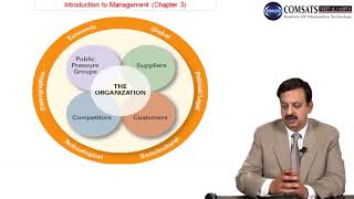 Introduction to Management in Urdu Hindi  MGT101 LECTURE 07