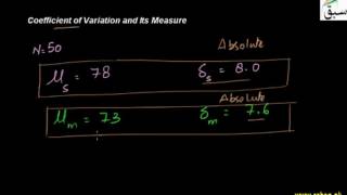 Coefficient of Dispersion and Its Measure