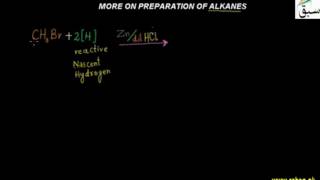 More on Preparation of Alkane