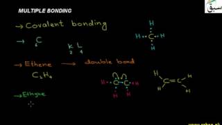 Multiple Bonding