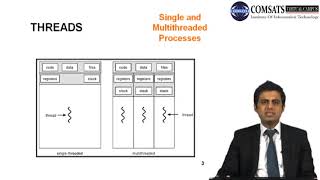 SOftware Construction in hindi Urdu CSE299 LECTURE 17