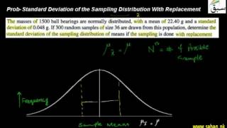 Problem- Standard Deviation of Sampling Distribution With Replacement