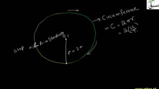 Difference between Distance and Displacement