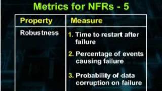 CS708_Lecture03