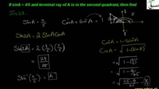 Problem-Double Angle Identities