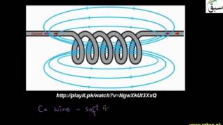 Inductive Choke