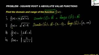 Problem-Square Root and Absolute Value Functions