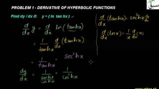Problem1-Derivative of Hyperbolic Functions