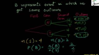 Simple Combined Events and Tree Diagrams
