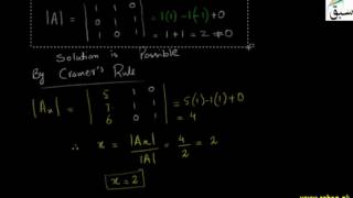 Problem-Solving a System of Three Non-Homogeneous Linear Equations