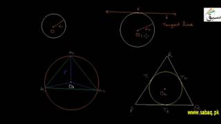 Introduction to Practical Geometry