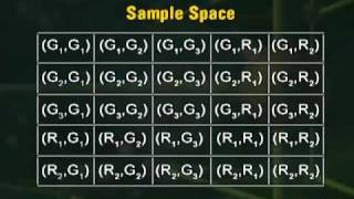 CS723_Lecture05