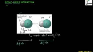 Dipole-Dipole Interactions