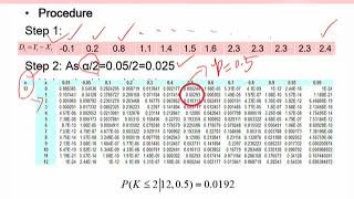 STA644_Topic099