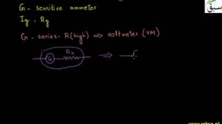 Voltmeter
