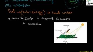 Solar Energy