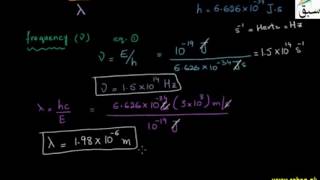Conversion of Energy to Wavength, Frequency and Wave Number