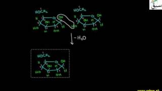 Cellulose
