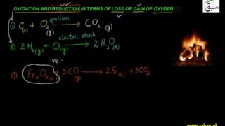 Oxidation and Reduction in Terms of Loss and Gain of Oxygen