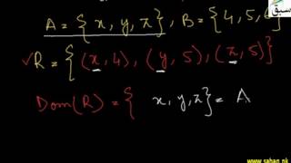 Introduction to Function