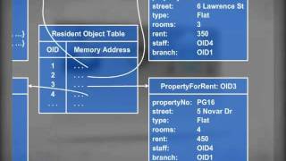 CS713_Lecture13