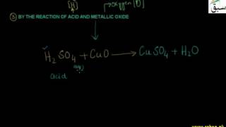 More on Soluble Salt