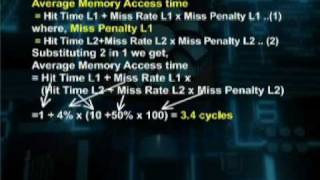 CS704_Lecture29